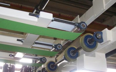 Palletisers For Panels
